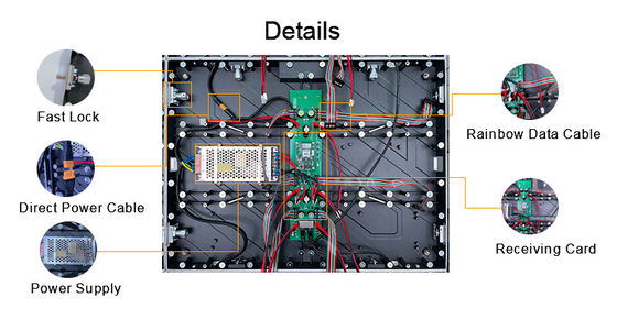 P2 Front Service Led Display, Videowand 160000dots RGB LED
