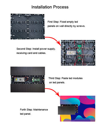 P2 Front Service Led Display, Videowand 160000dots RGB LED